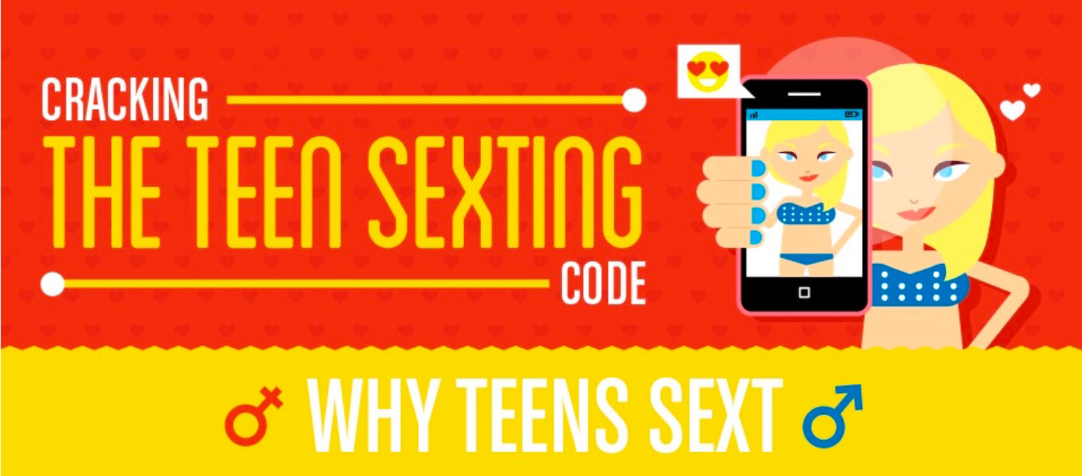 cracking the teen sexting code